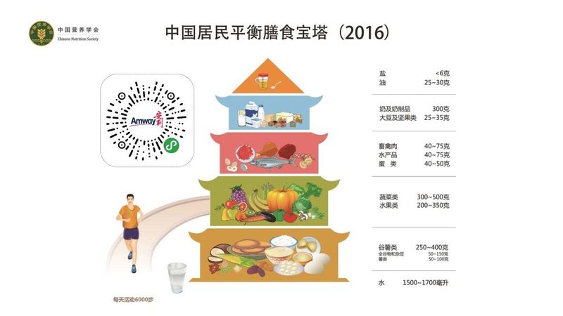 保健品OEM代加工：揭秘代理费用的构成与影响因素