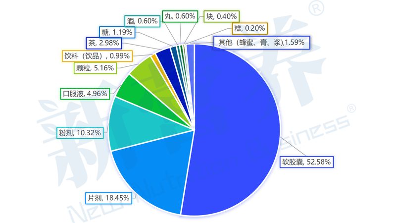 维生素D3和AD滴剂：长期服用的注意事项与科学解读**