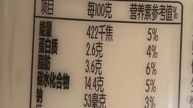 揭秘睡眠改善类保健食品加盟代理：市场现状与选品策略
