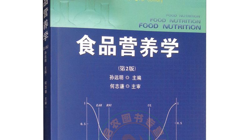 老人吃辅酶Q10的潜在副作用及注意事项