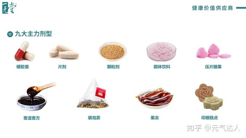维生素B族：不可或缺的营养素